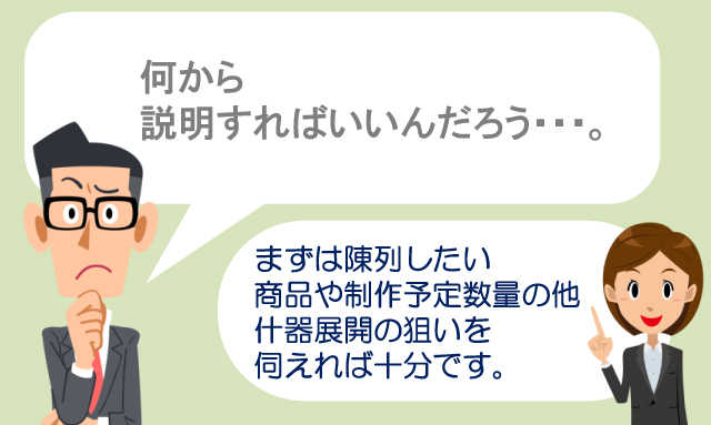 何から説明すればいいんだろう・・・。　まずは陳列したい商品や制作予定数量の他什器展開をの狙いを伺えれば十分です。