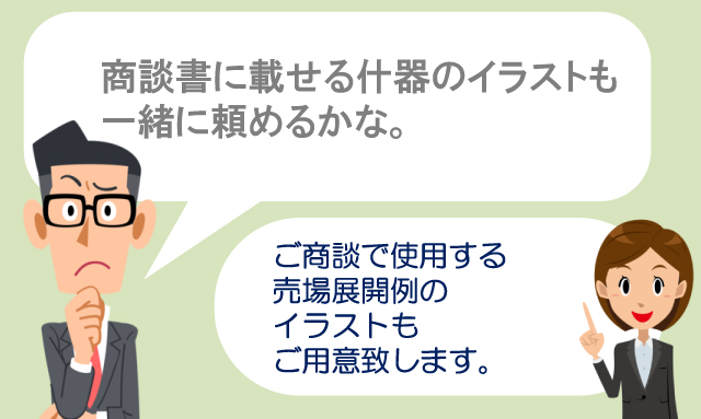 商談書に載せる什器のイラストも一緒に頼めるかな。　ご商談で使用する売場展開例のイラストもご用意いたします。